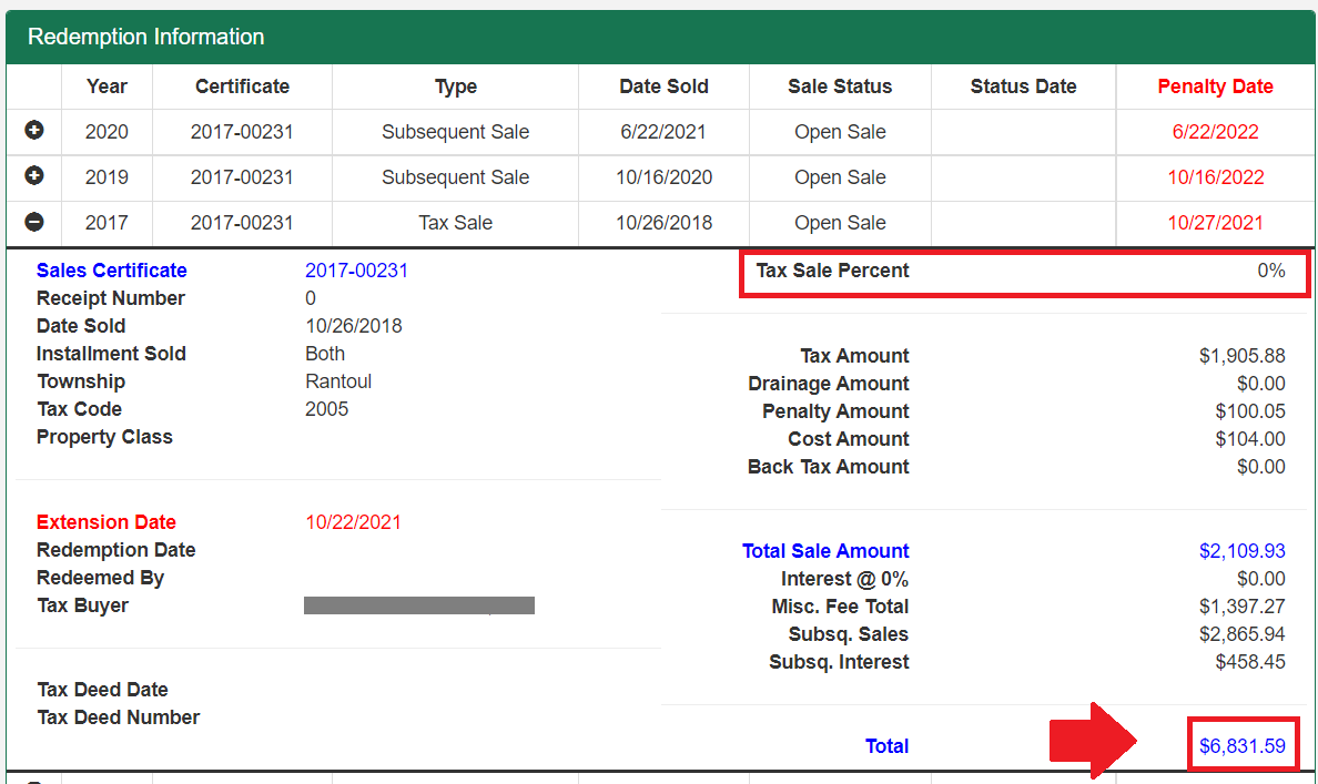 Tax Sale Image